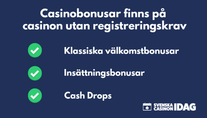 Casinobonus på casino utan registrering