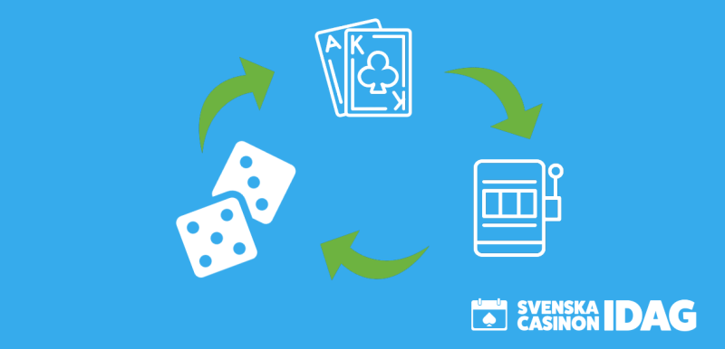 testa spel med casino bonus