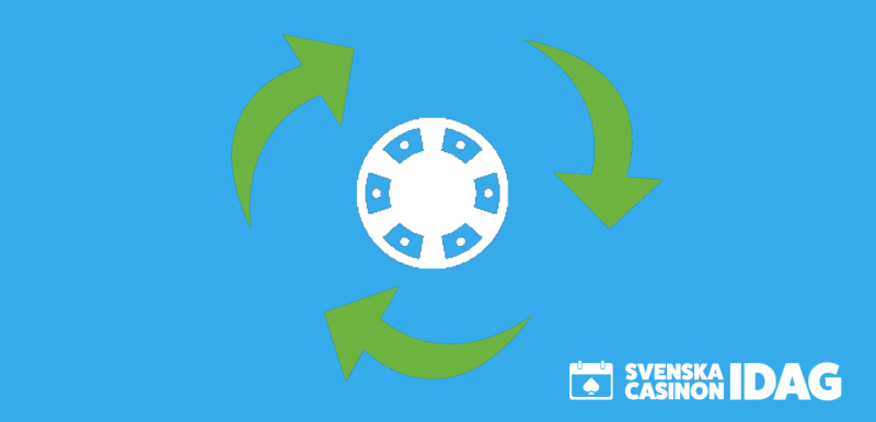 Casino bonus och omsättningskrav