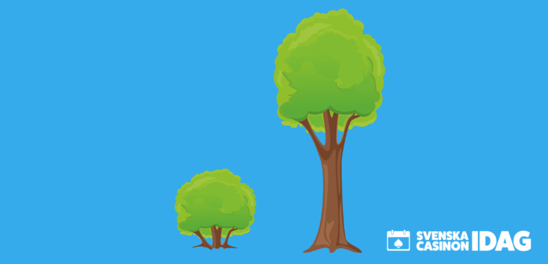  svenska casinon idag växer 3