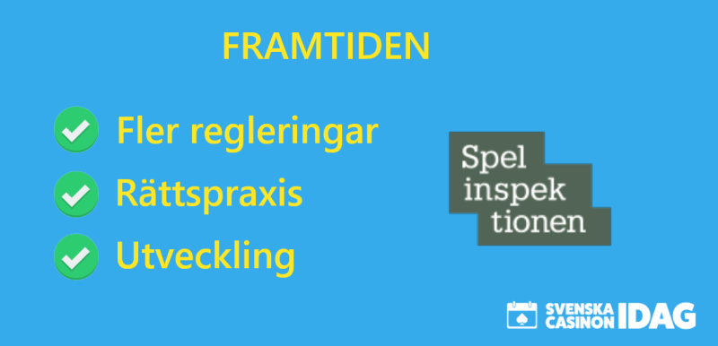 Casinon med svensk licens framtid