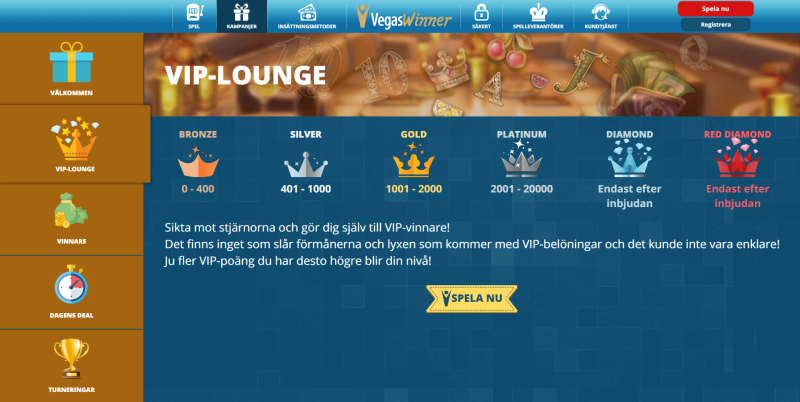 Vegas Winner erbjudanden