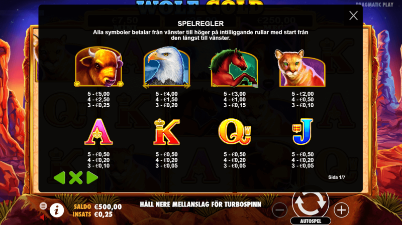 symboler i Wolf Gold slot