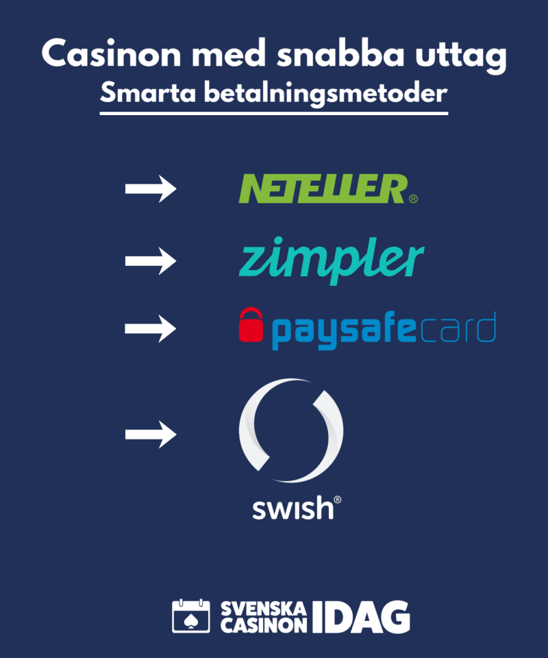 casino snabba uttag