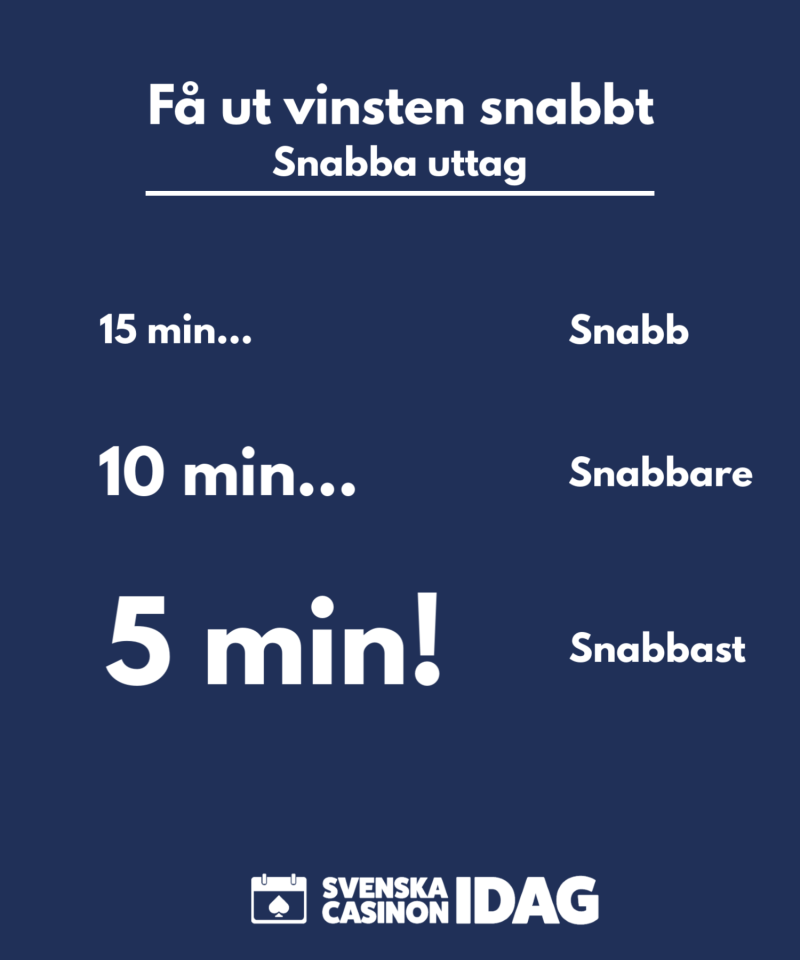snabba utbetalningar