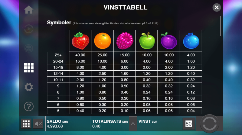 jammin jars symboler och vinstplan