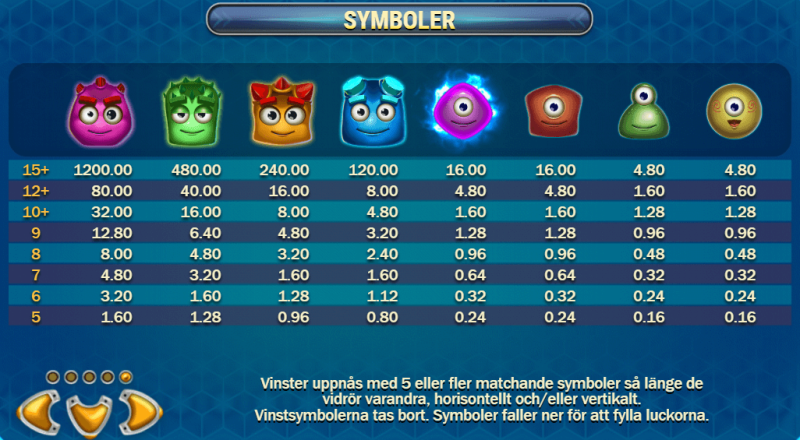 enögda och tvögda symboler i Reactoonz